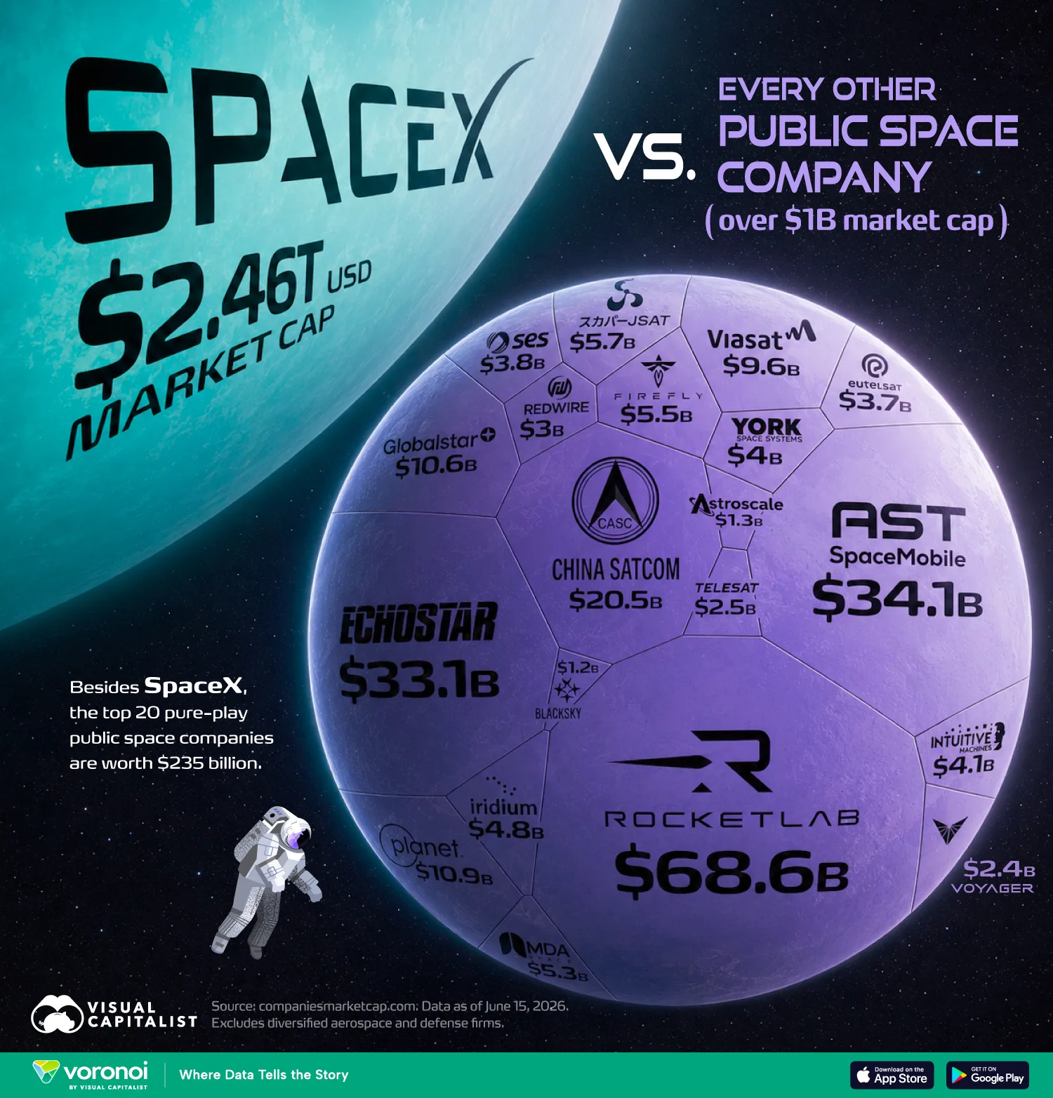 graph_of_the_month_spacex