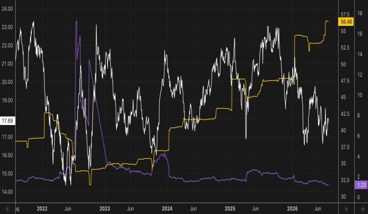 06_graph4_blackrock