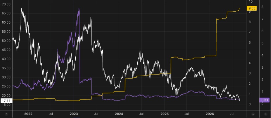 05_graph1_nvidia_valuation
